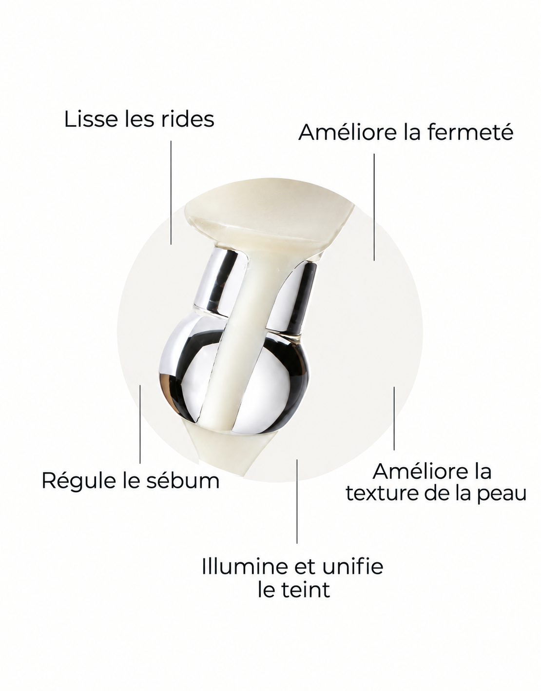 Sérum Pure Retinol