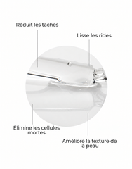 Sérum Glicolmix Exfoliant