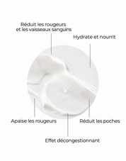 Contour des Yeux et Lèvres Flash Sérum