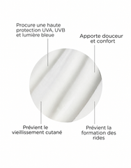 Gel-Crème Solaire Visage SPF50+