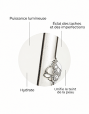 Sérum Vital C