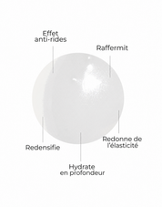 Sérum Cellular Plus