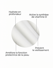 Sérum Vitamin D Urban SPF30
