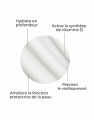 Sérum Vitamin D Urban SPF30