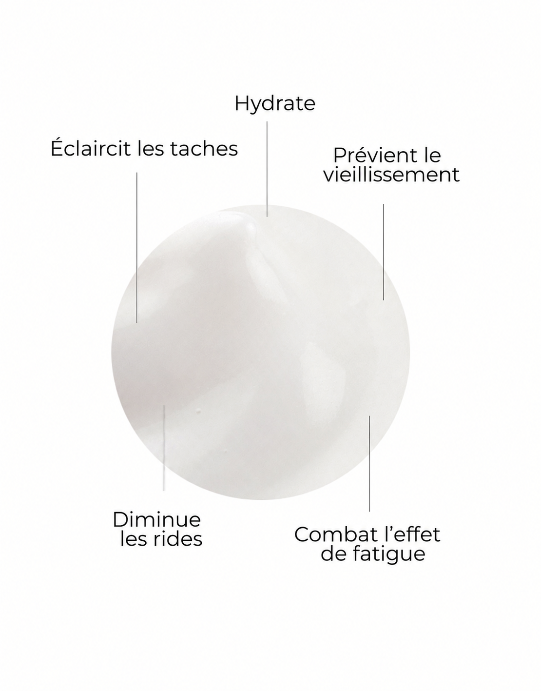 Crème Vital C